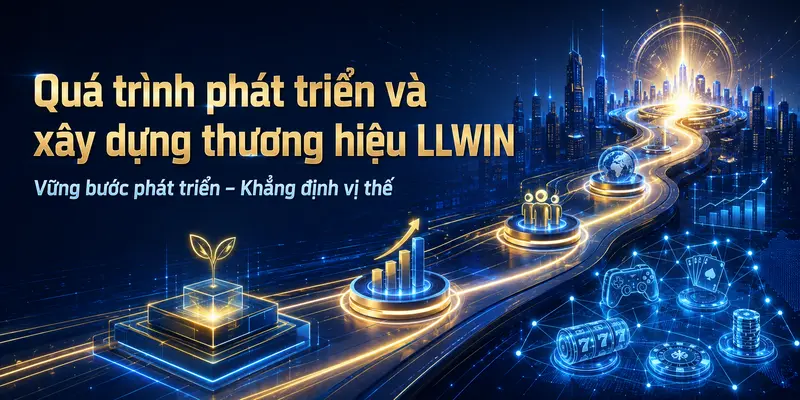 Quá trình phát triển và xây dựng thương hiệu